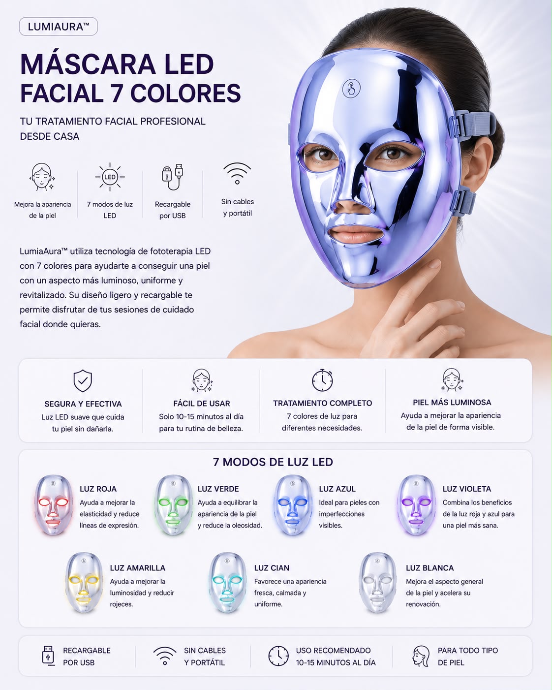 LumiAura™ | Fototerapia Facial LED