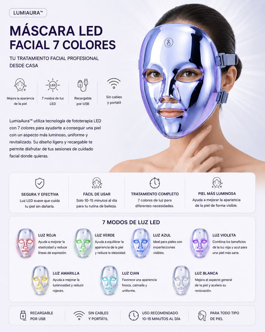 LumiAura™ | Fototerapia Facial LED